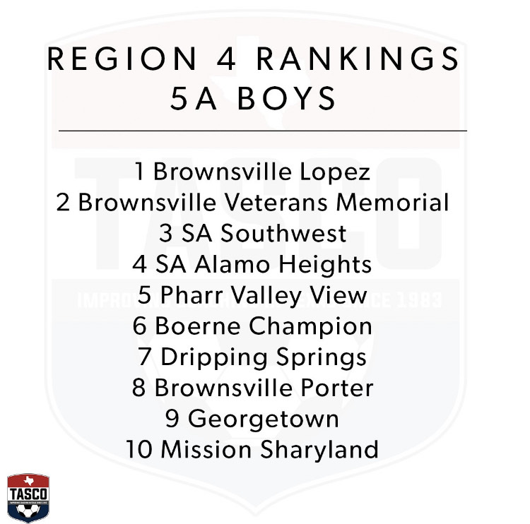 TASCO 4-5A Preseason Rankings