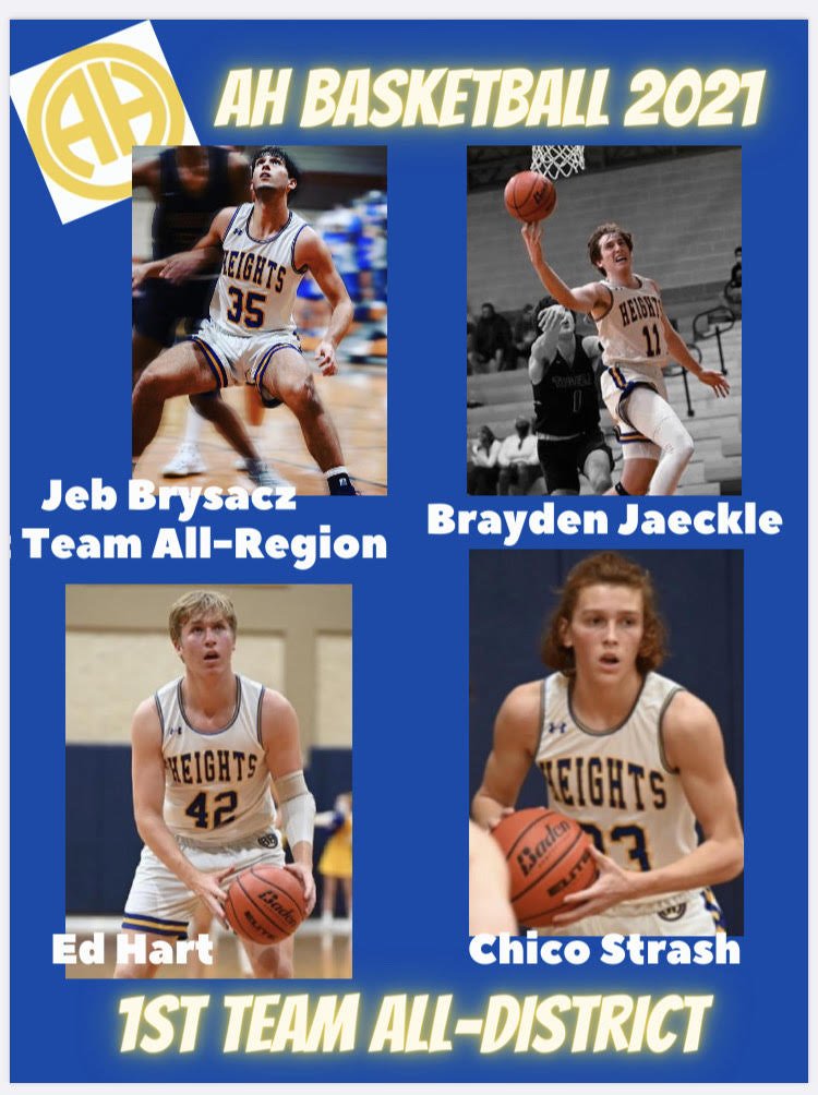 2021 1st Team All-District and All-Region Honors