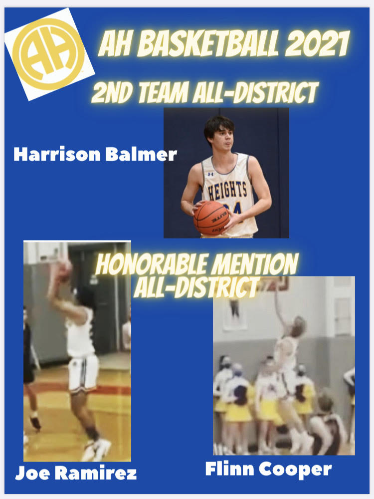 2021 2nd Team and Honorable Mention All-District Honors