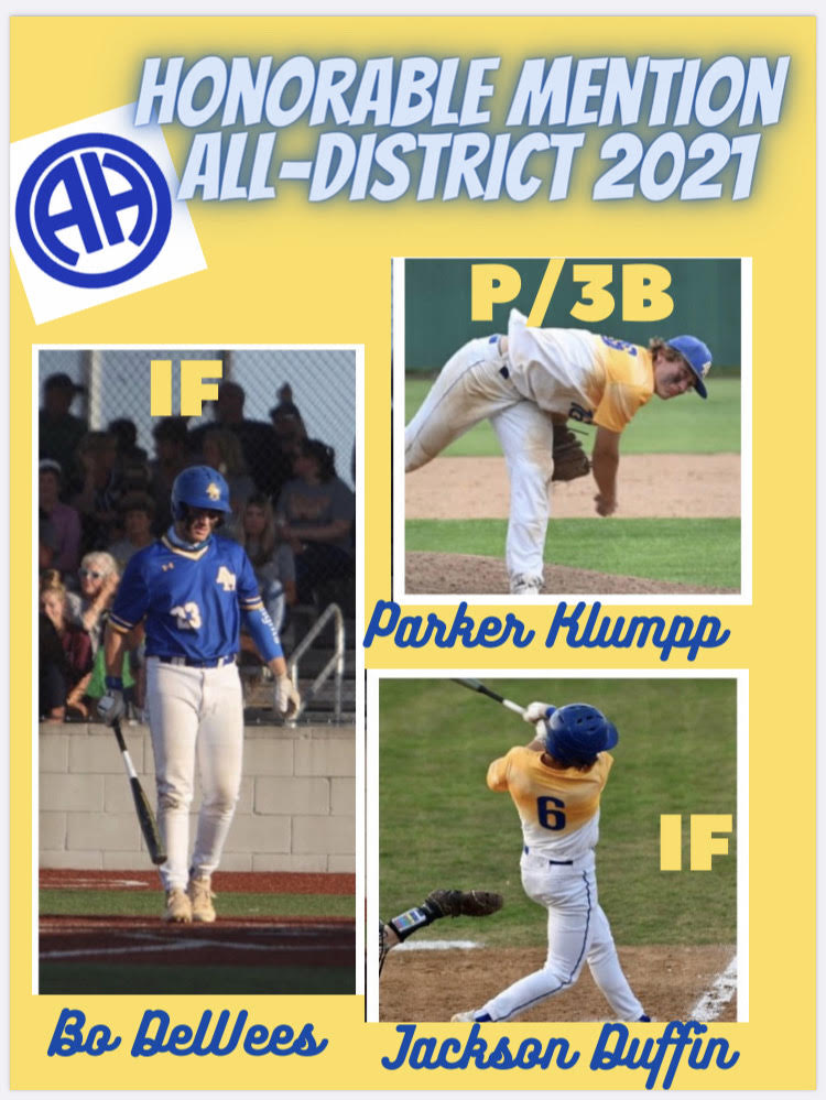 Honorable Mention 2021