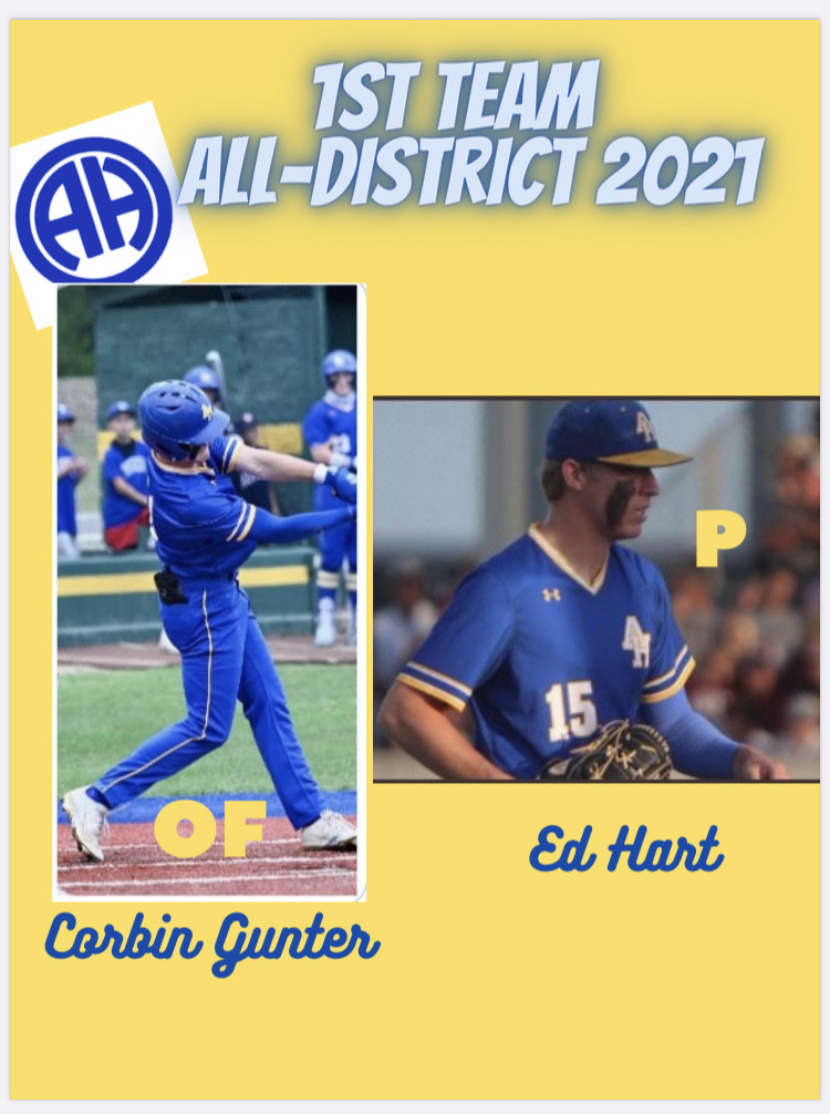 1st Team All-District 2021