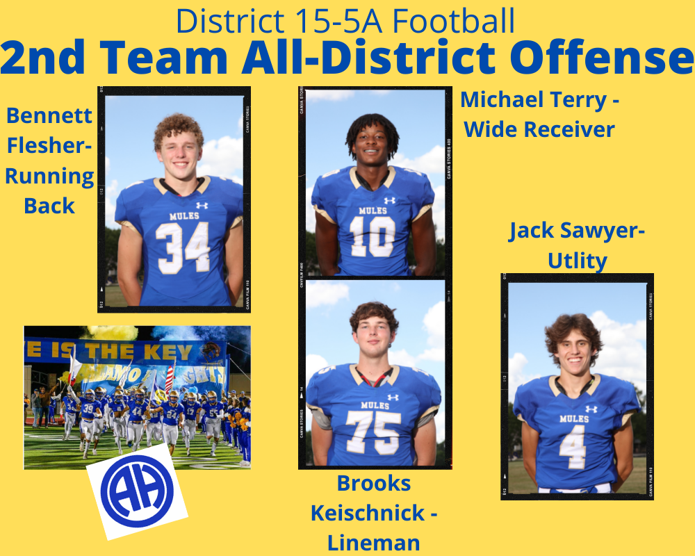 2nd Team All-District Offense