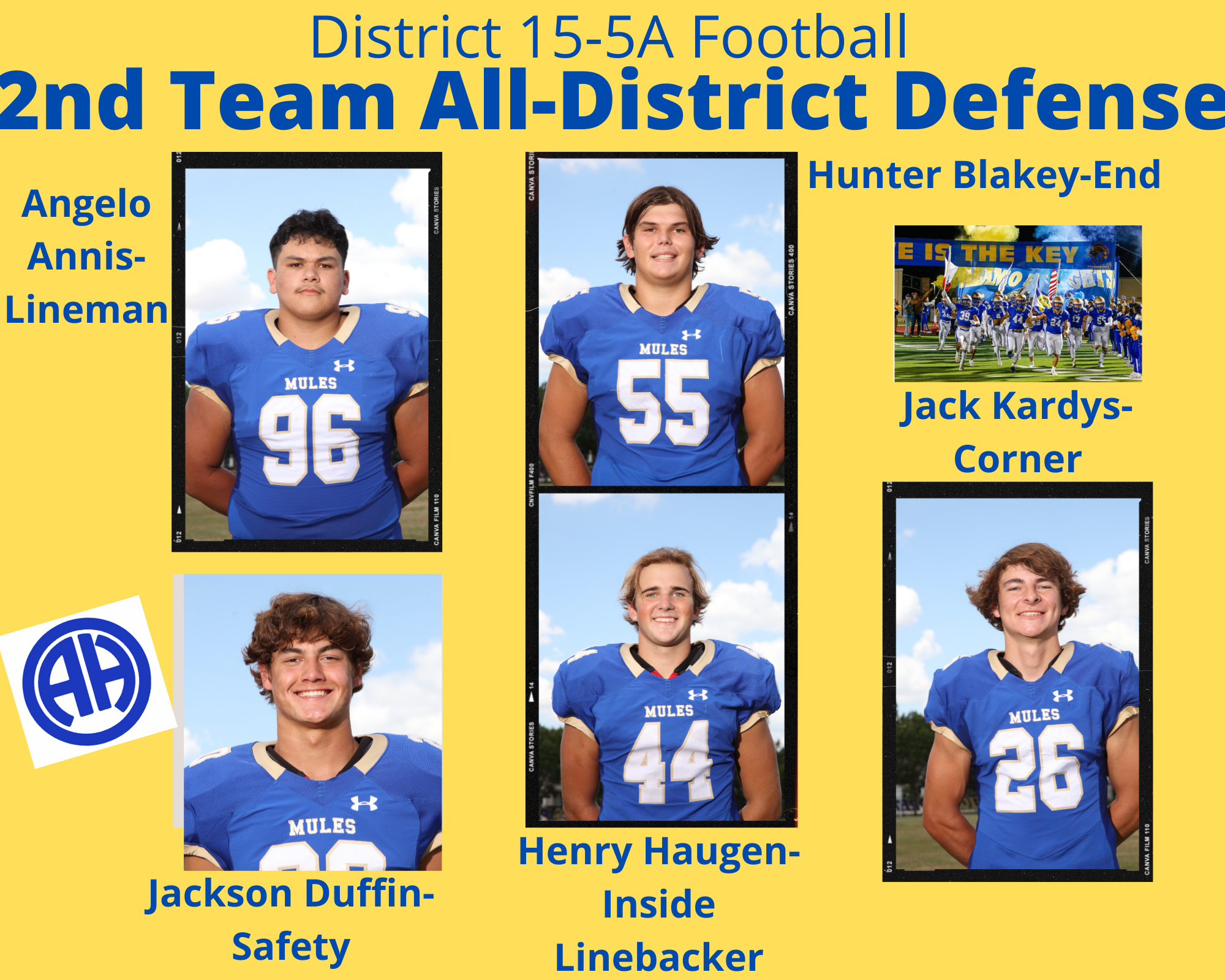 2nd Team All-District Defense