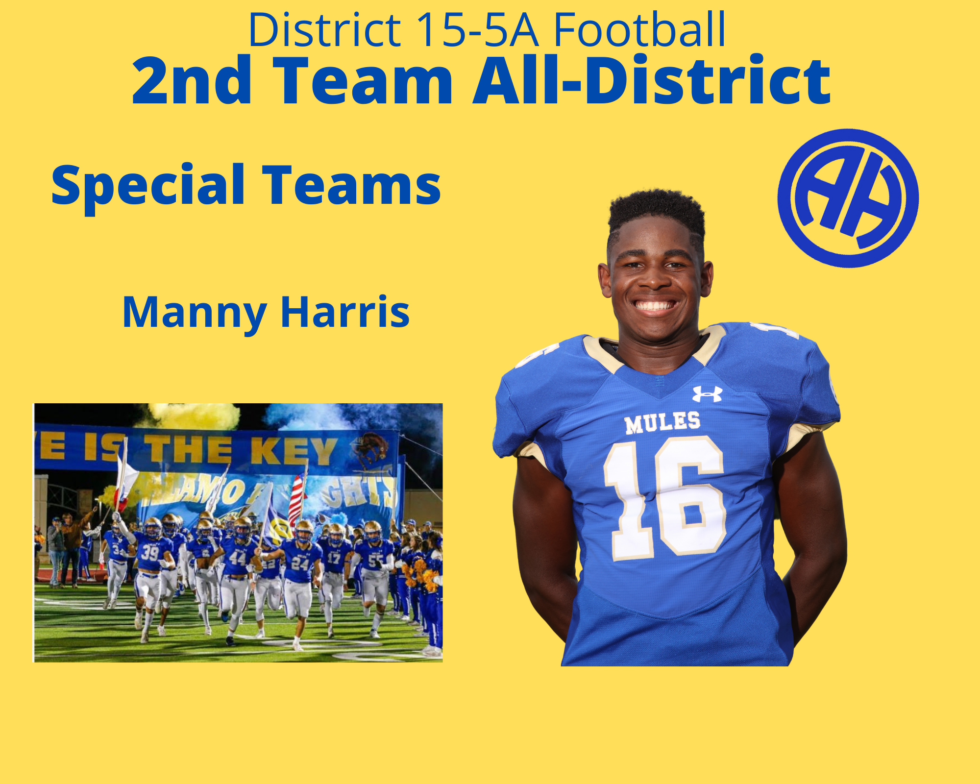 2nd Team Special Teams