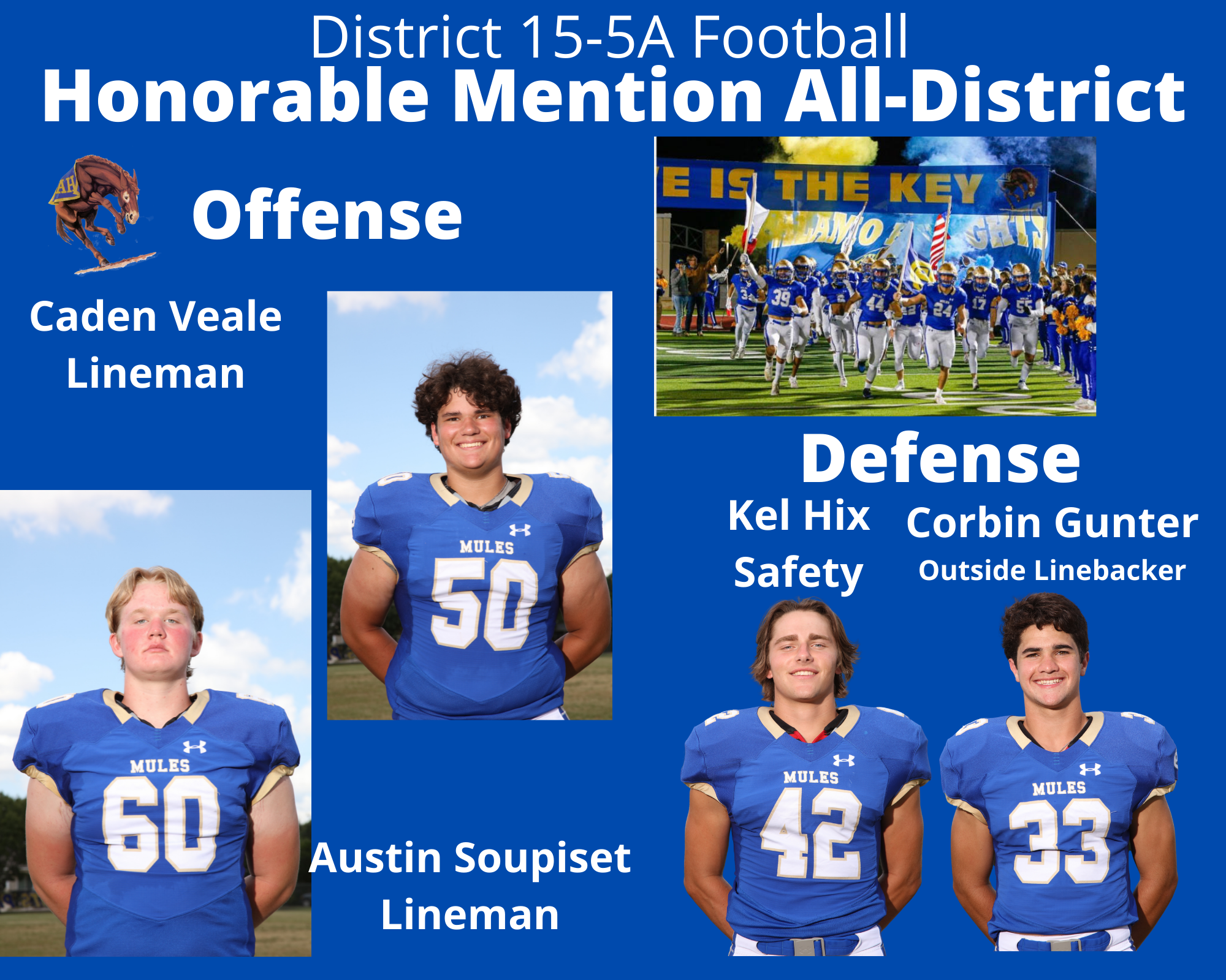 Honorable Mention All-District