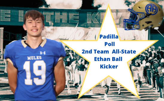 Ethan Ball 2nd Team All-State Padilla Poll - Kicker