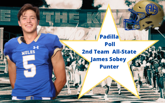 James Sobey 2nd Team All-State Padilla Poll - Punter
