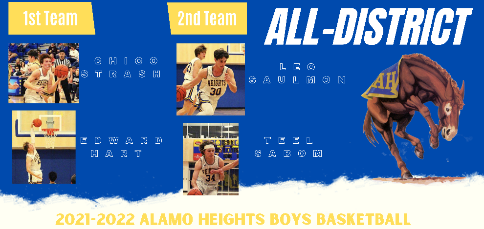 Boys Basketball 2022 All-District