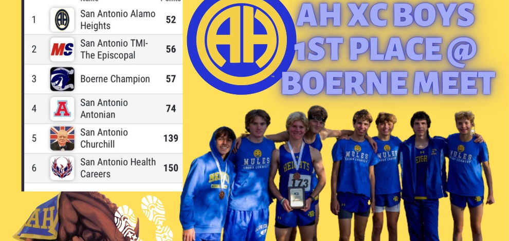Boys 1st Place @ Boerne Meet