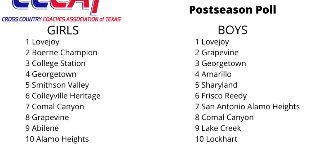 CCCAT 5A Postseason Poll