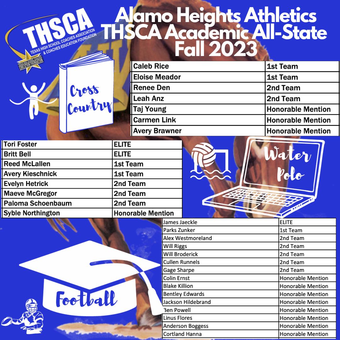 THSCA Academic All-State Fall 2023