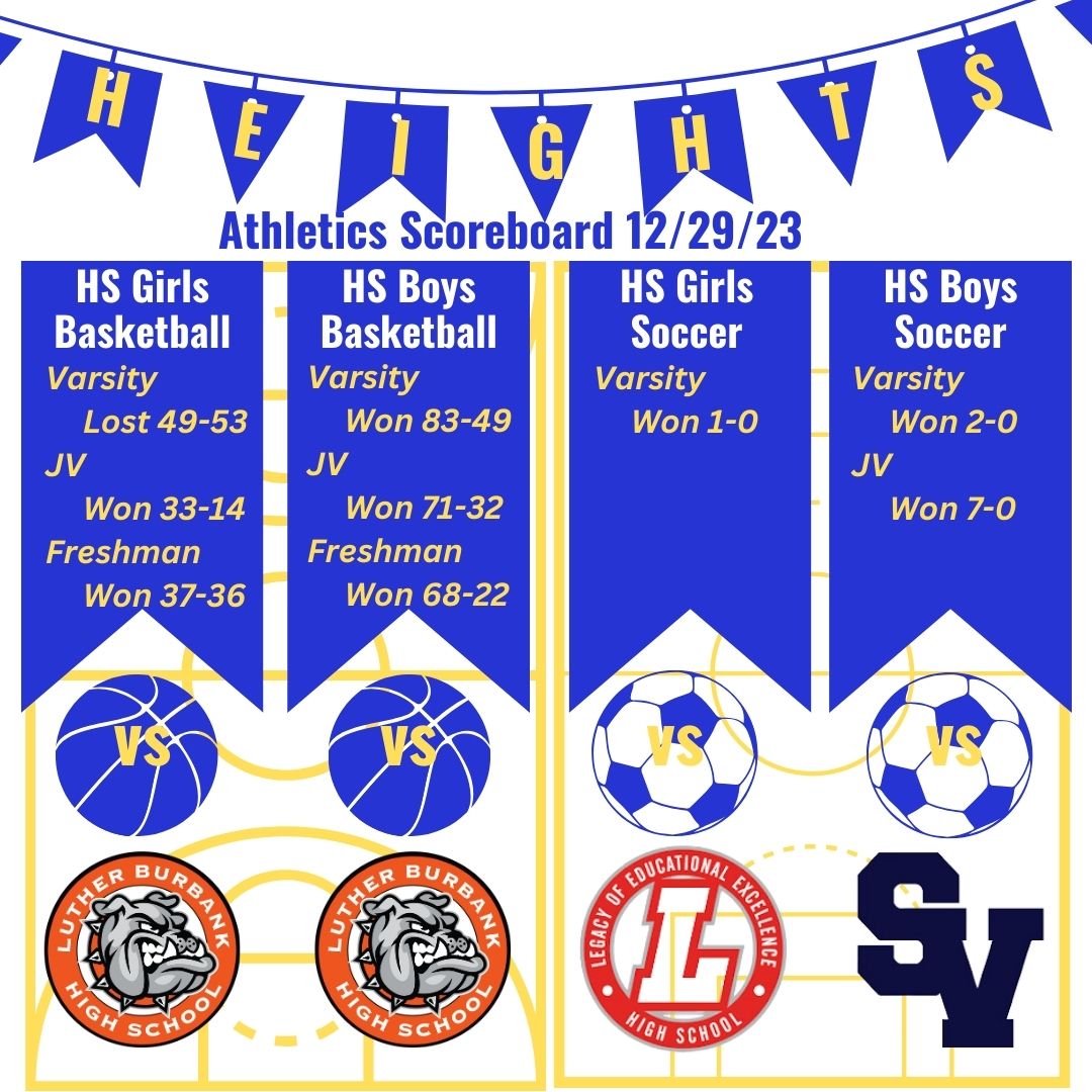 Athletics Scoreboard 12/29/23