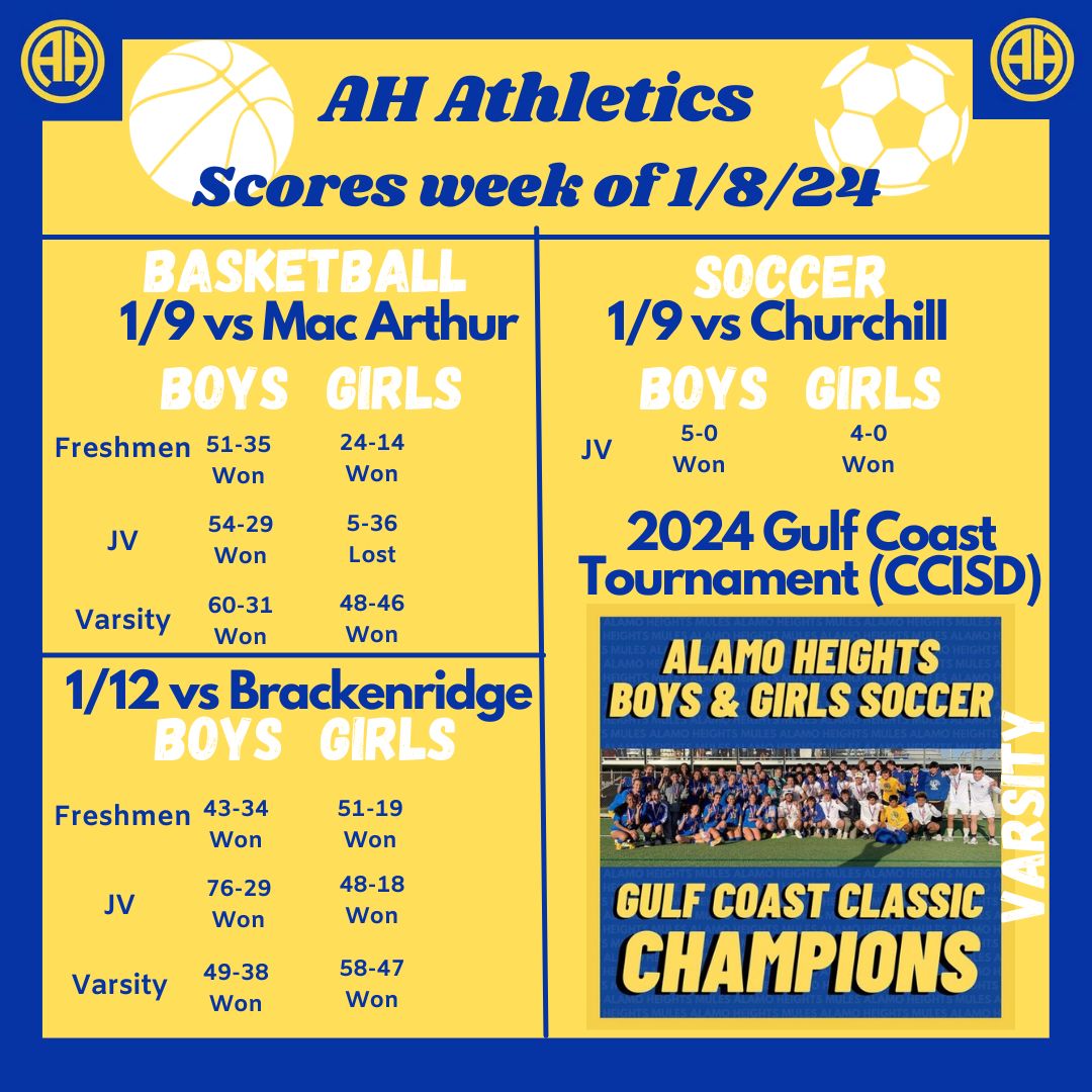 AH Athletics Scores Week of 1/8/24
