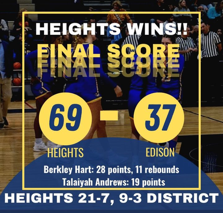 Girls Basketball Defeats Edison