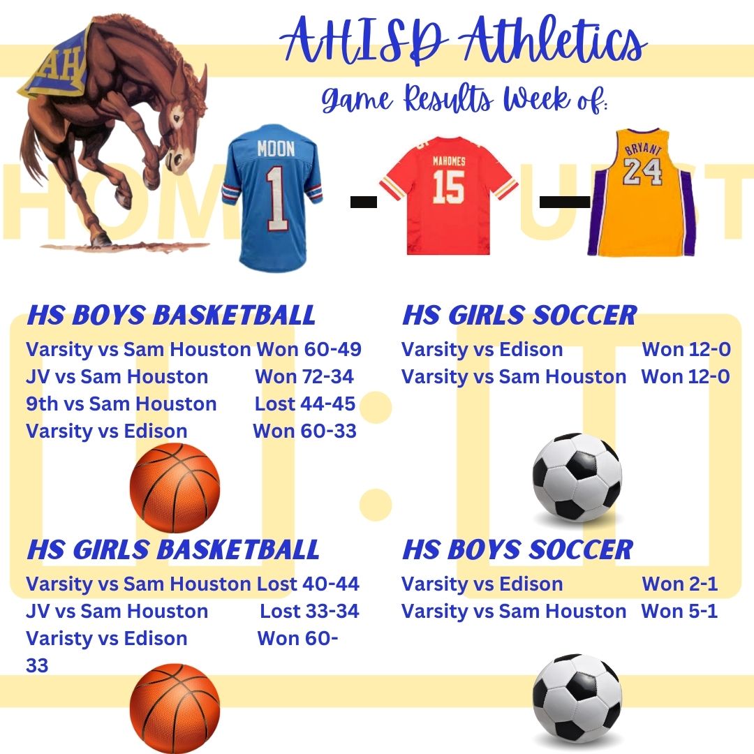 AH Athletics Scores Week of 1/15/24