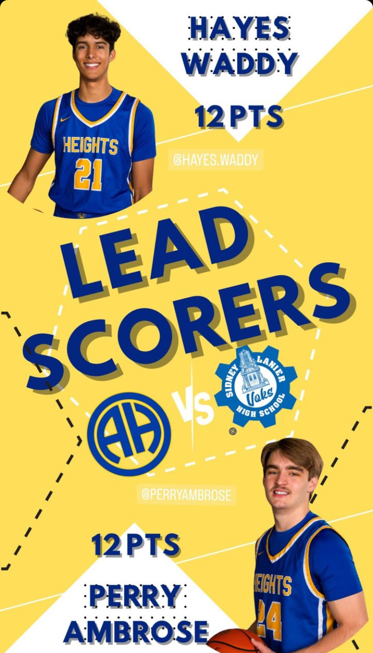 Leading Scorers vs Lanier
