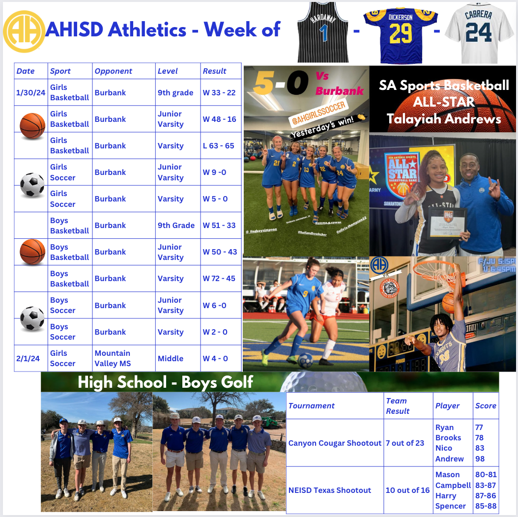AHISD Athletics Week of 1/29/24