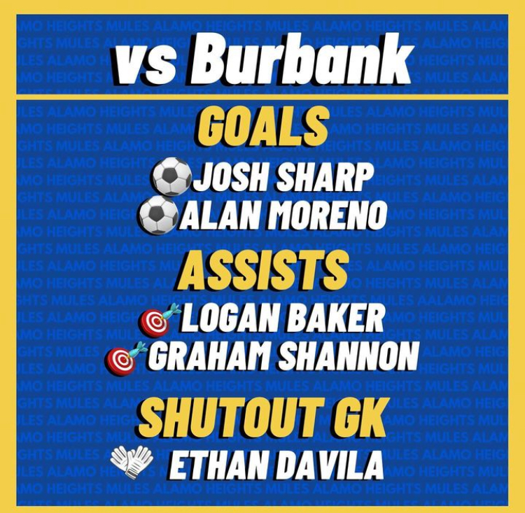 Goals and Assists vs Burbank