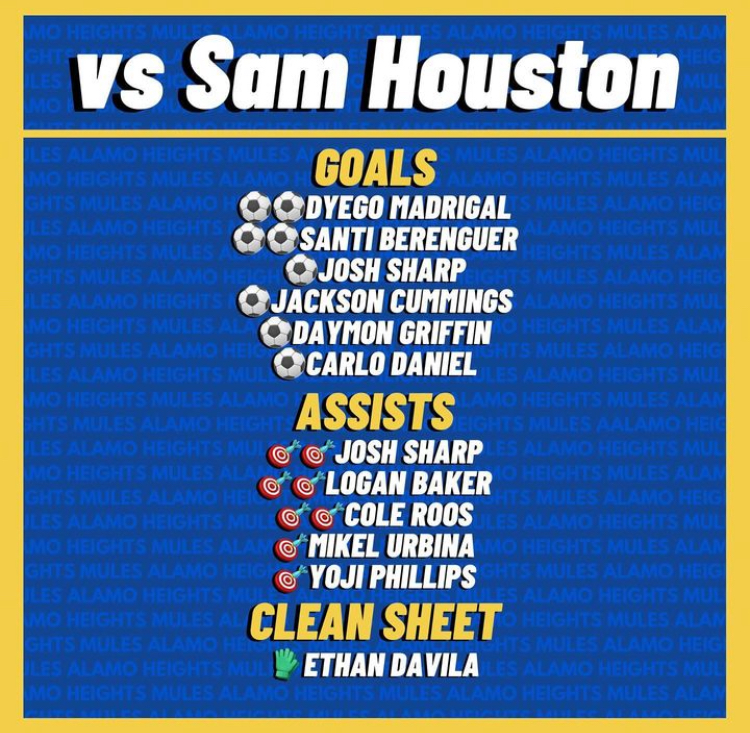 Heights vs Sam Houston Round 2 