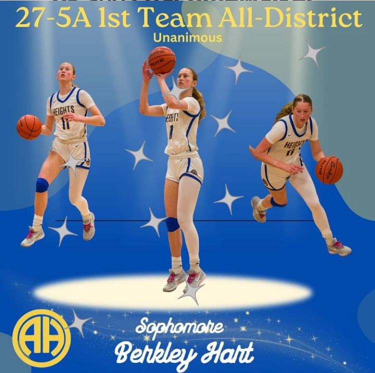 1st Team All-District 