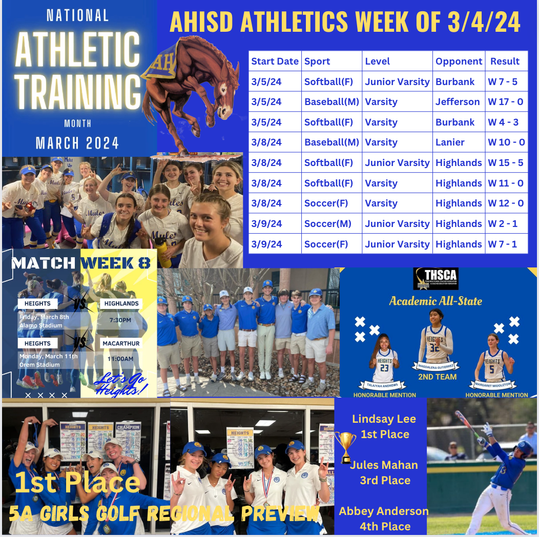 Scores week of 3/4/24