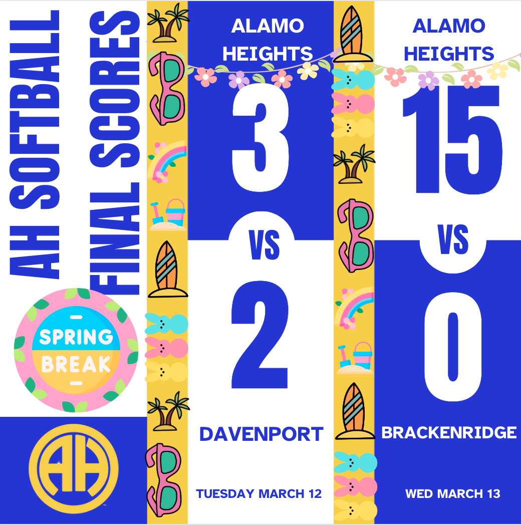 vs Davenport and Brackenridge Round 1