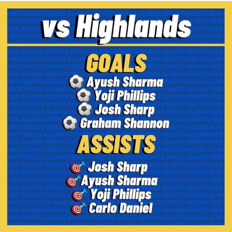 Highlands Round 2 