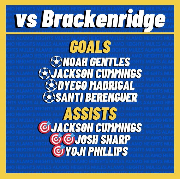 Brackenridge Round 2 