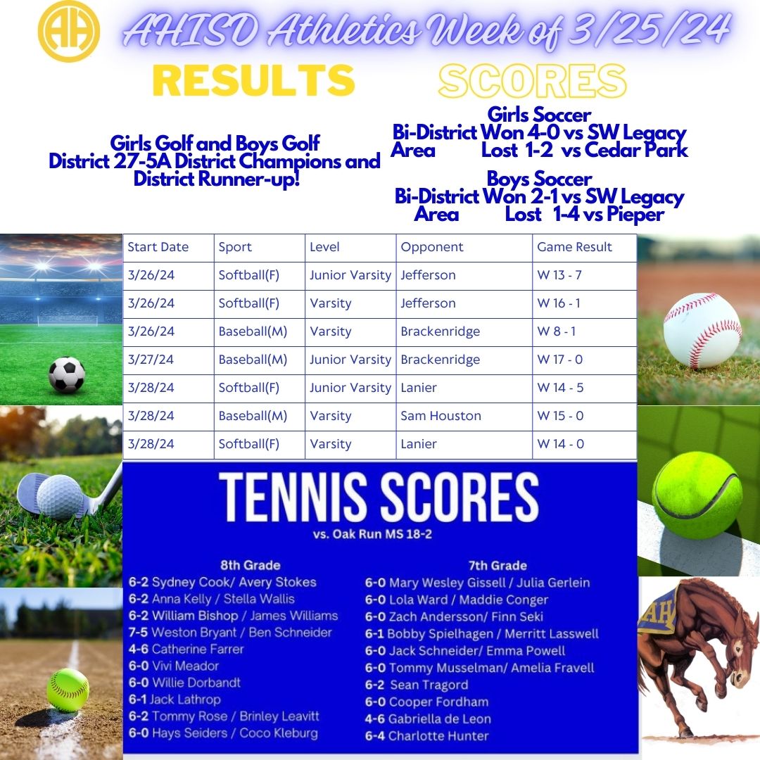 Results/Scores Week of 3/25/24