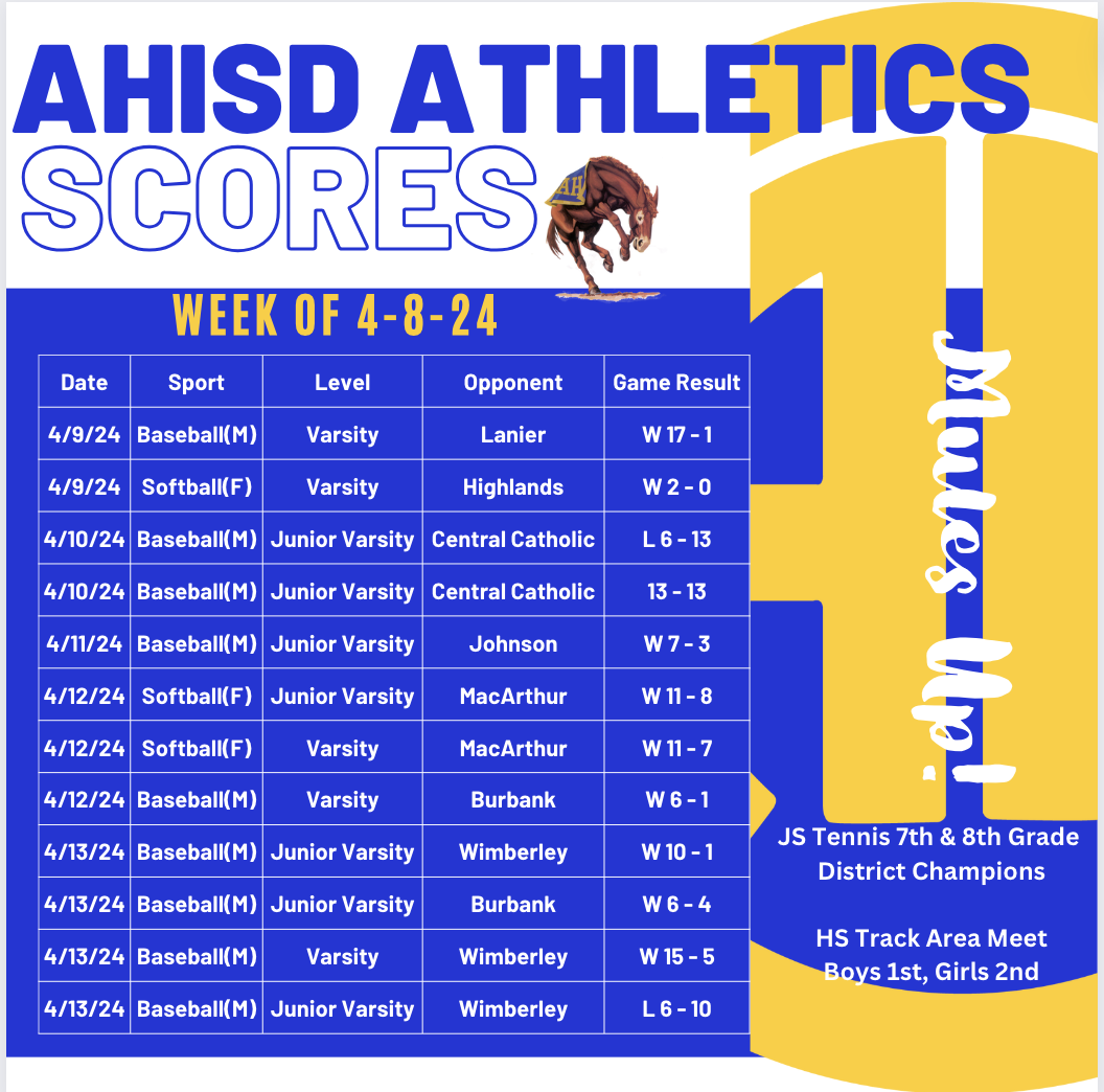 Score Week of 4/8/24