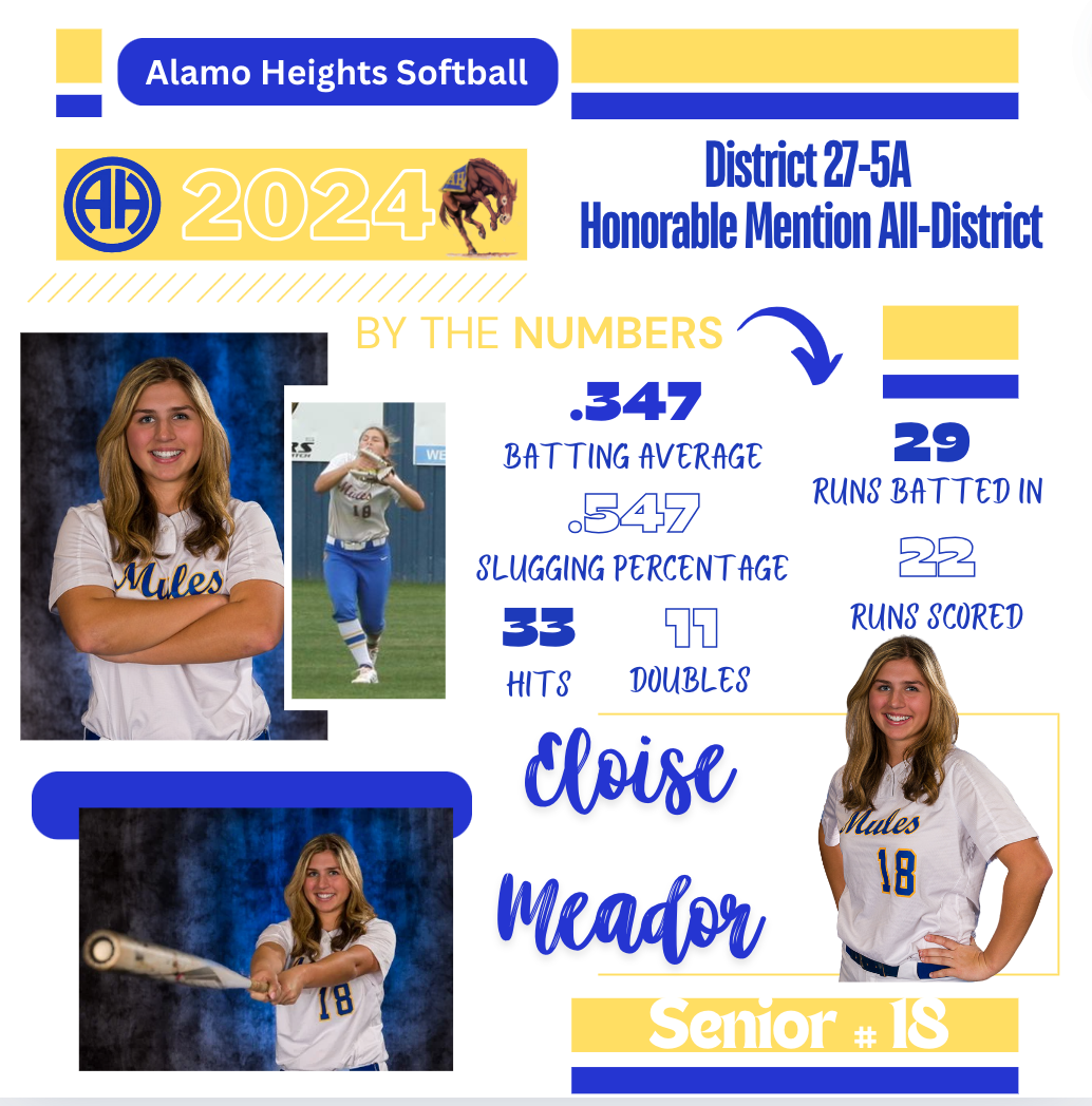 Eloise Meador - 2024 District 27-5A: Honorable Mention All-District 