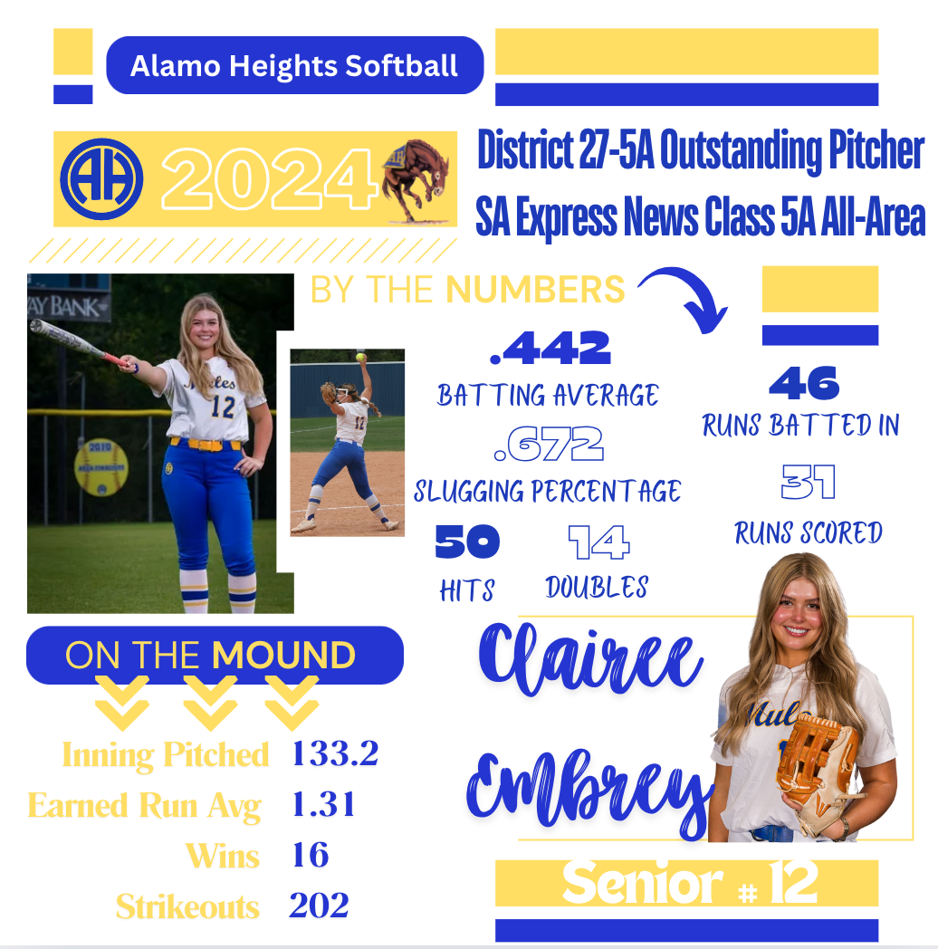 Clairee Embrey- 2024 District 27-5A: Outstanding Pitcher; SA Express News Class 5A All-Area 