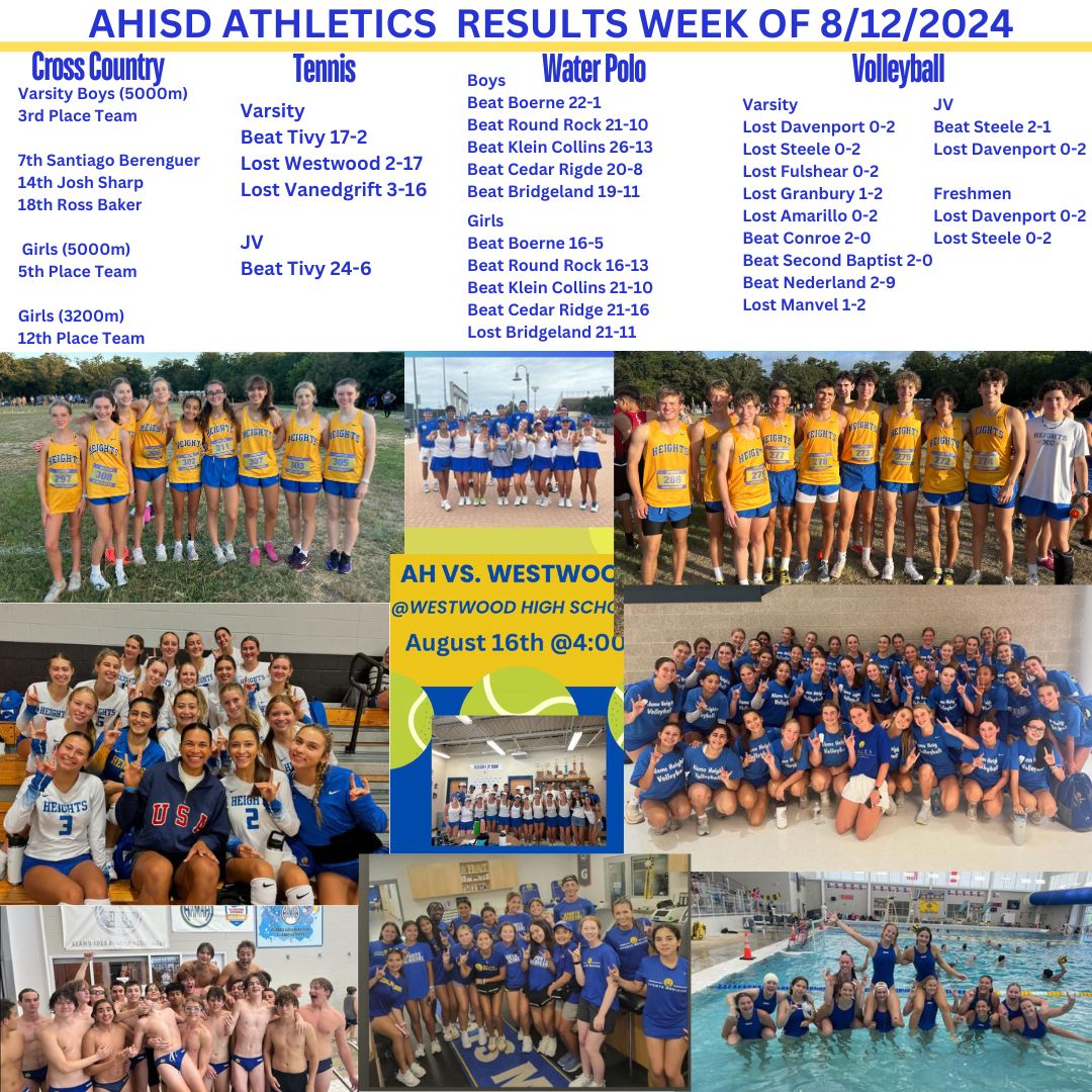 AH Athletics Results and Scores week of 8/12/24