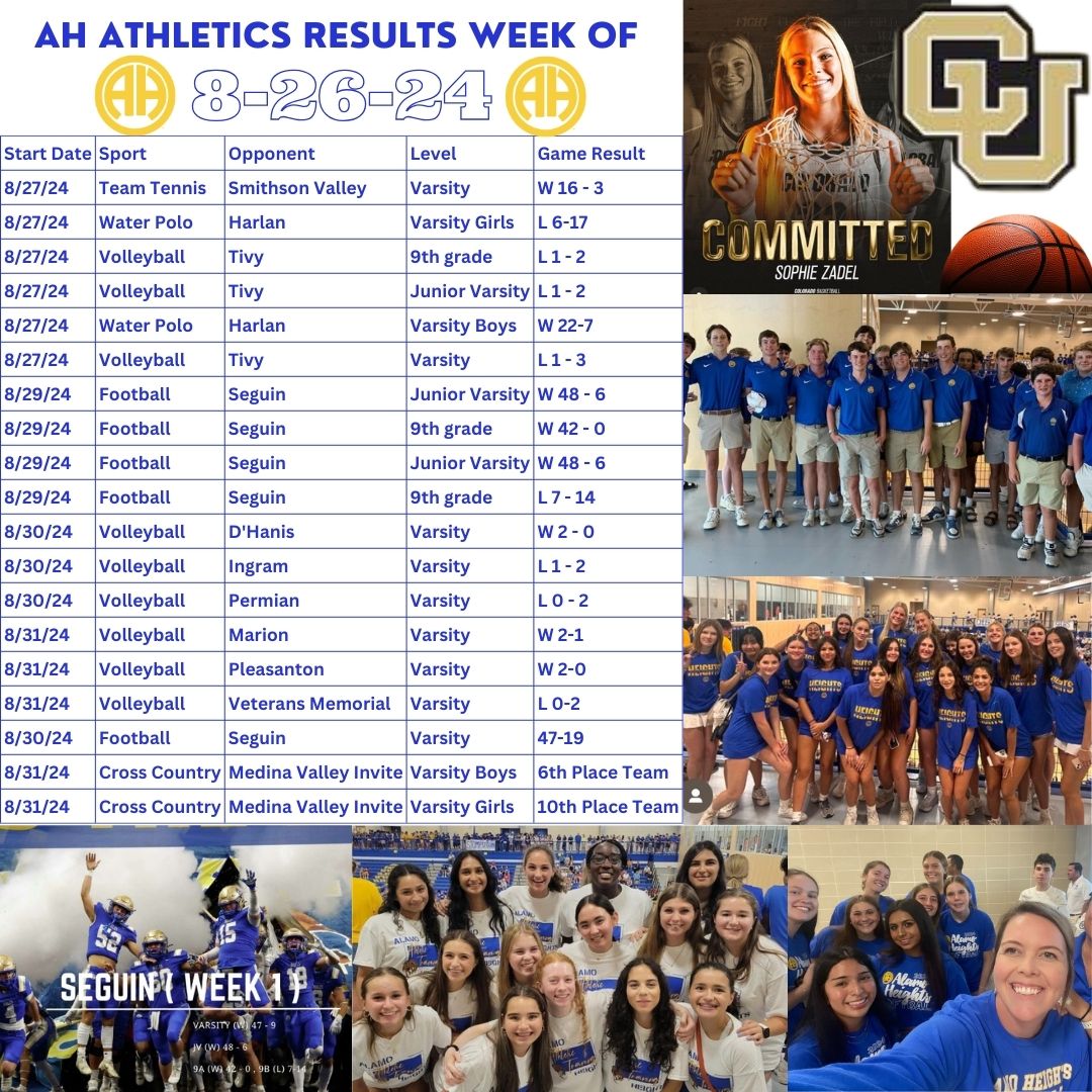AH Athletics Results and Scores Week of 8/26/24