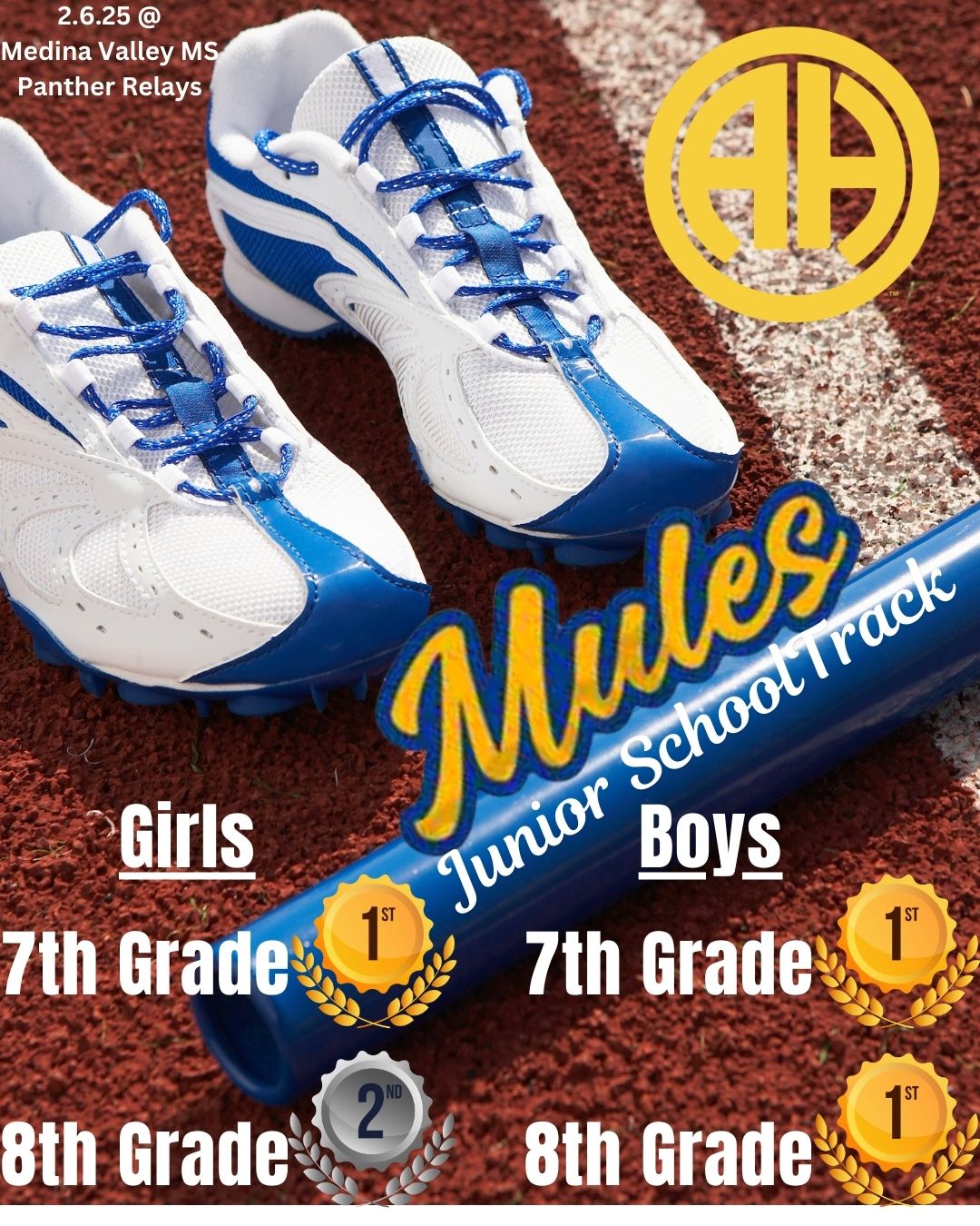 AHJS Track Meet Results 2.6.25 @ Medina Valley MS Panther Relays