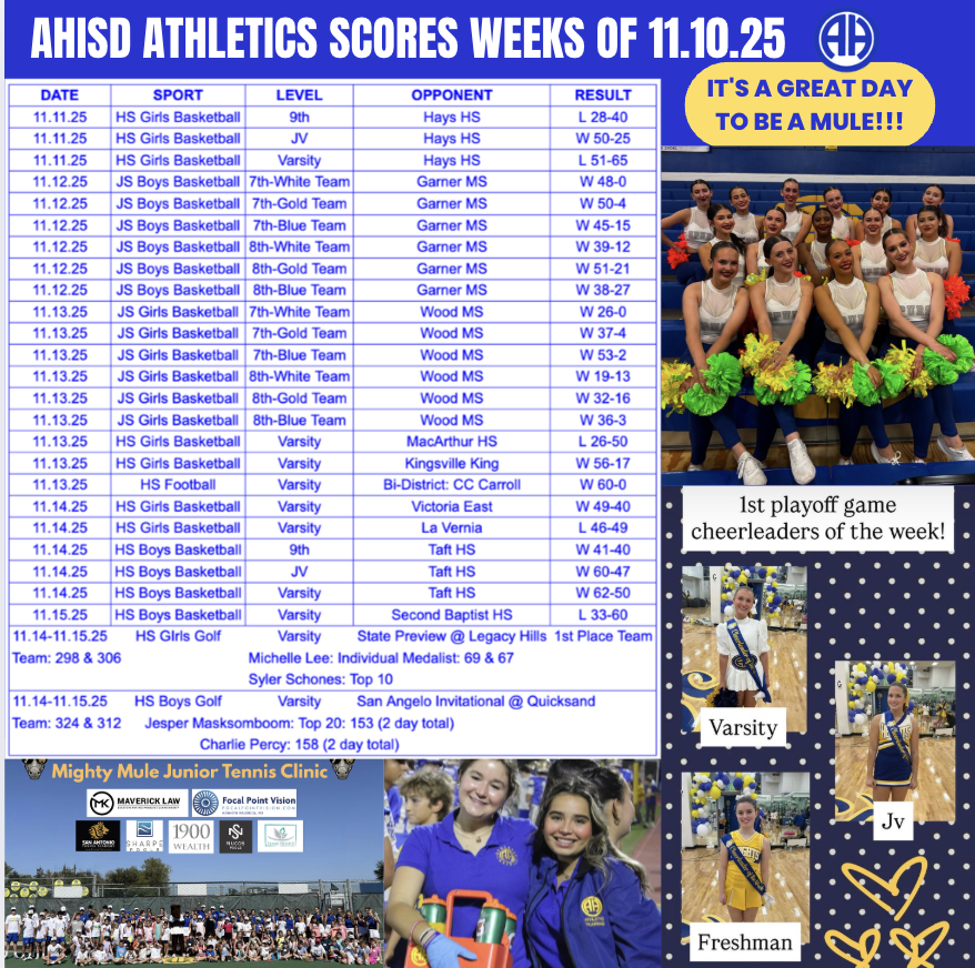 Scores week of 11.10.25