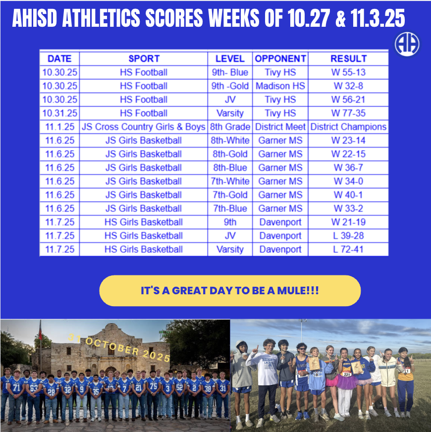 Scores weeks of 10.27.25 & 11.3.25