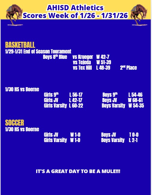 Scores Week of 1.26.26