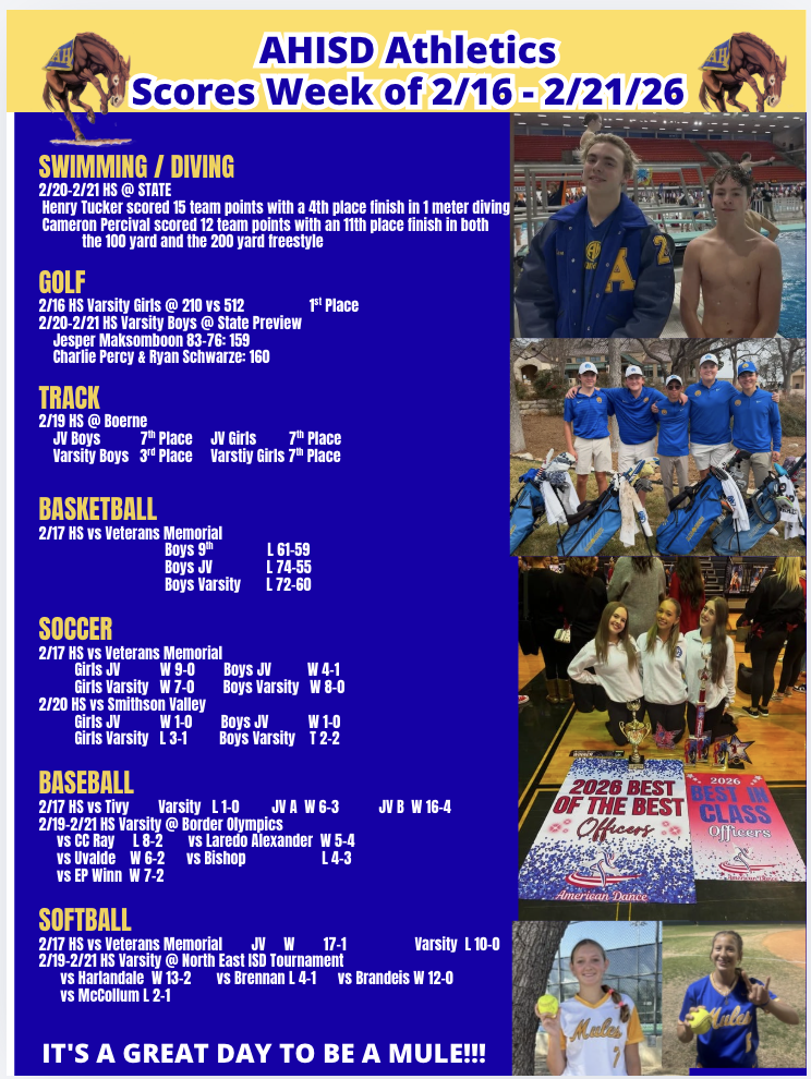 Scores week of 2.16.26