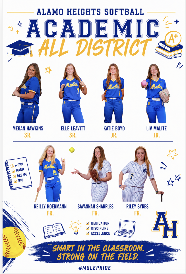 2026 Academic All-District